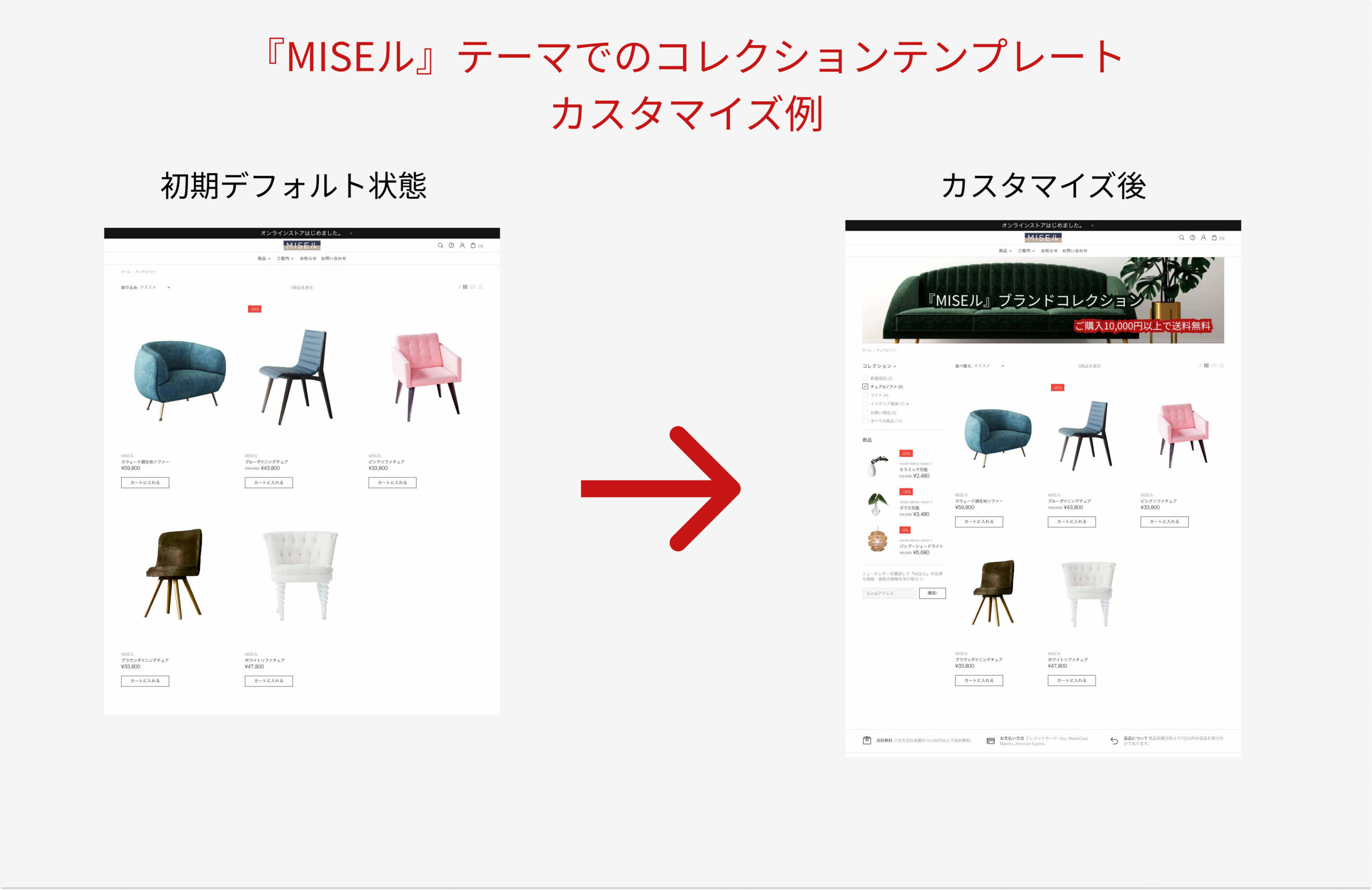 Shopify制作 『MISEル』テーマ コレクションテンプレート カスタマイズ  ビフォーアフター